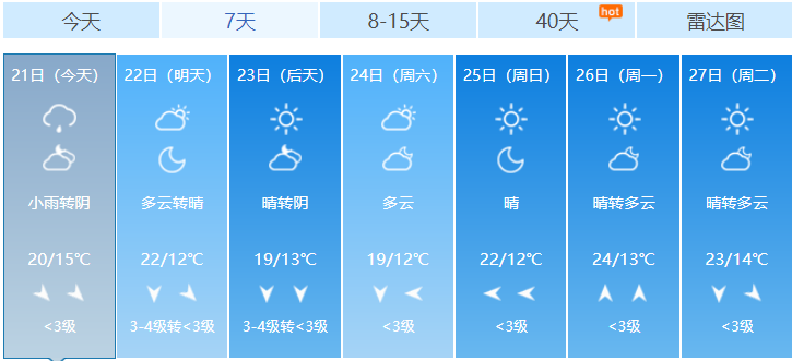 宁波最新天气预报,宁波最新天气预报及未来天气展望，宁波最新天气预报与未来天气展望