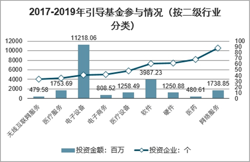 最新行业发展趋势,最新行业发展趋势，科技引领未来，重塑产业格局，科技重塑产业格局，最新行业发展趋势展望与未来展望