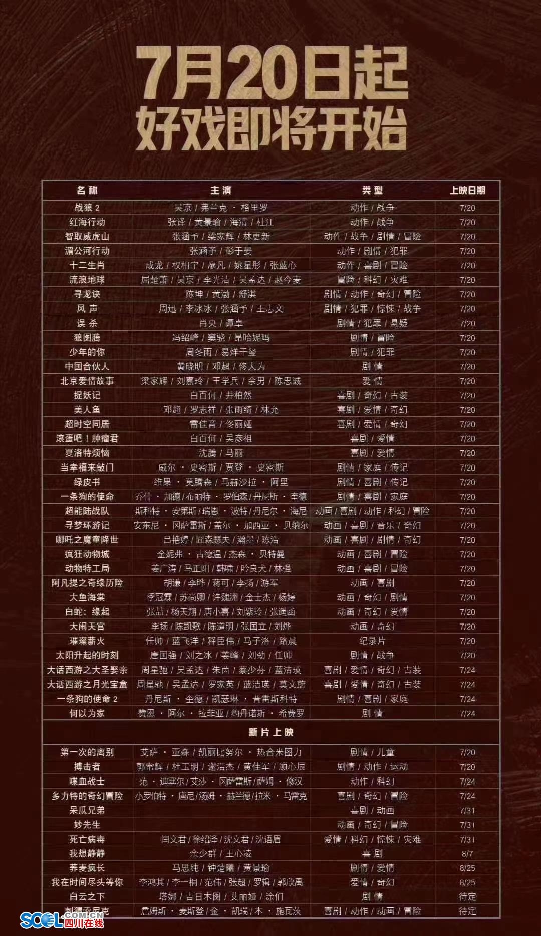 电影最新上映电影排期,电影盛宴，最新上映电影排期与期待的热潮，最新上映电影排期，电影盛宴与期待的热潮