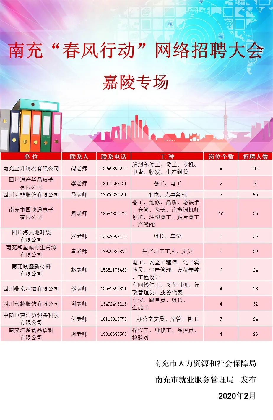 西充招聘网最新招聘,西充招聘网最新招聘，职业发展的无限可能，你准备好了吗？，西充招聘网最新招聘信息，职业发展的无限可能等你来挑战！