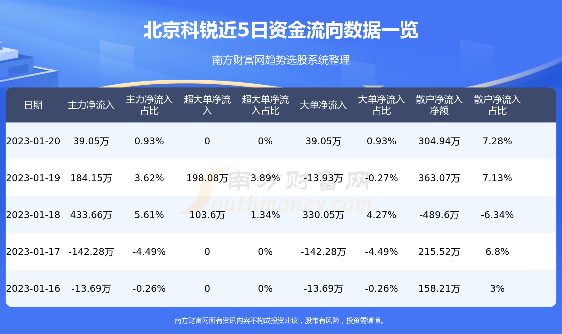 北京科锐最新消息,北京科锐最新消息，创新引领未来，科技驱动发展，北京科锐创新引领未来，科技驱动发展最新消息