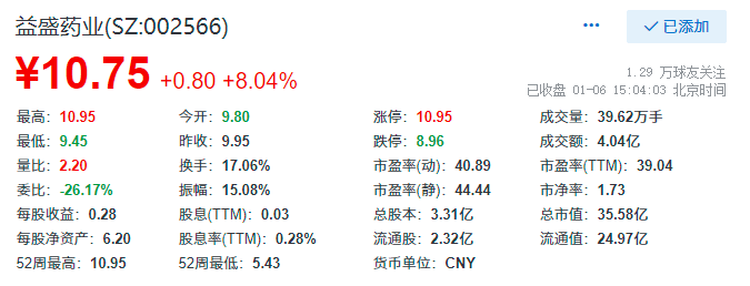 益盛药业最新消息,益盛药业最新消息，创新研发引领未来，健康之路再添新篇章，益盛药业创新研发引领未来，健康之路揭新篇章