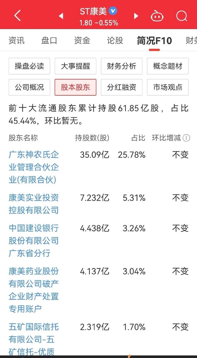 st康美最新消息,ST康美的最新动态，迈向未来的步伐与变革的力量，ST康美最新动态，迈向未来的步伐与变革的力量
