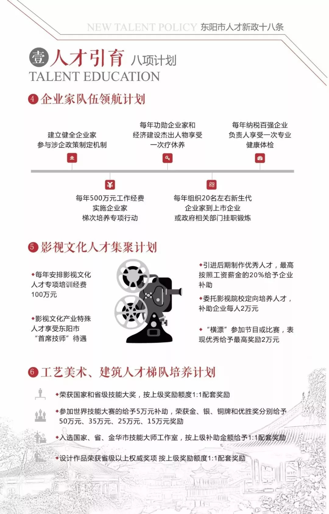 东阳人才网最新招聘,东阳人才网最新招聘，探寻职业发展的无限可能，东阳人才网最新招聘信息，探寻职业发展无限机遇与机遇之门开启