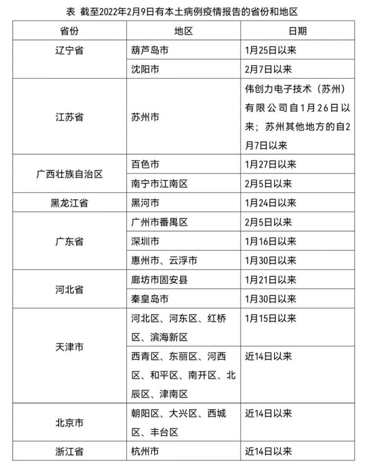 湖南出入最新规定,湖南出入最新规定，为生活注入新活力，湖南出入最新规定，为生活注入新活力与便利