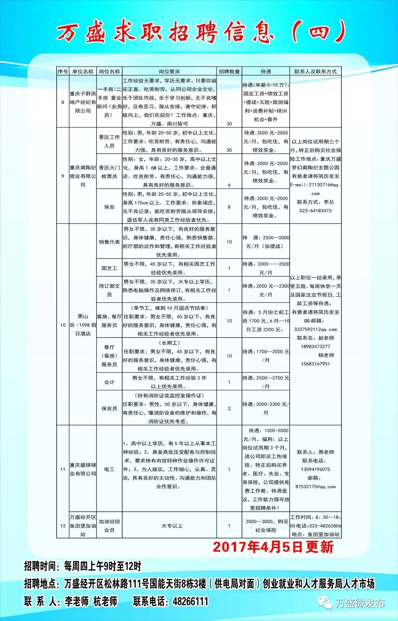 番禺招聘网最新信息,番禺招聘网最新信息，职场发展的黄金机会等你来挖掘，番禺招聘网最新信息，职场黄金机会等你来挖掘！