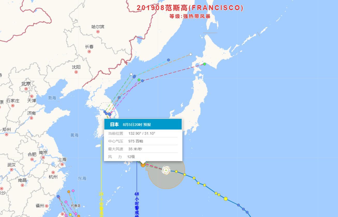 8号台风最新消息2018,关于台风最新消息，迎接台风狮子山的挑战（2018年），台风狮子山来袭，迎接2018年最新台风消息的挑战