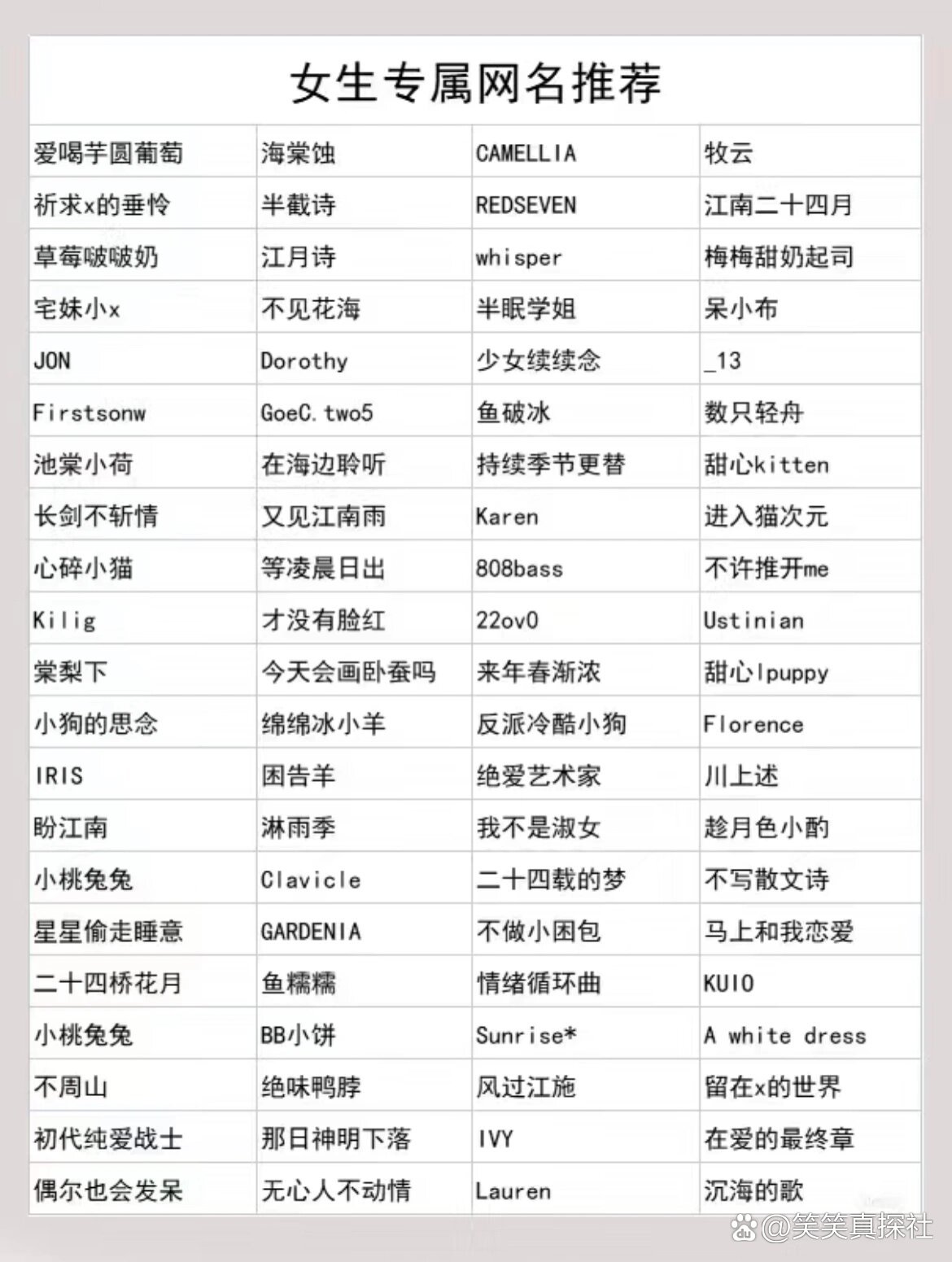 女生昵称最新,女生昵称最新，一场个性与创意的盛宴，女生昵称最新，个性与创意的狂欢盛宴
