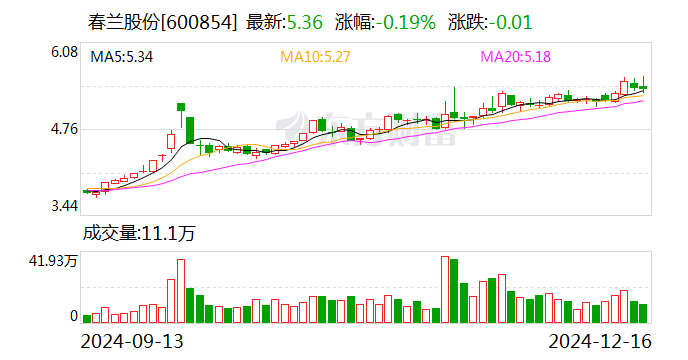 易舒洁免洗手消毒液 第77页