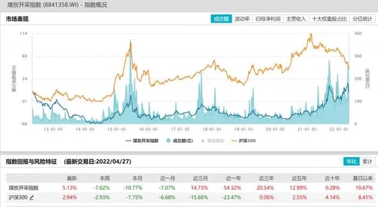 平煤股份最新消息,平煤股份最新消息，转型突破，共创绿色能源未来，平煤股份转型突破，共创绿色能源新篇章的最新消息