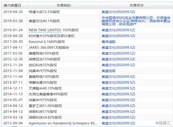 美盛文化最新消息,美盛文化最新消息引领时代潮流，展现文化魅力，美盛文化引领时代潮流，展现独特文化魅力，最新消息揭秘