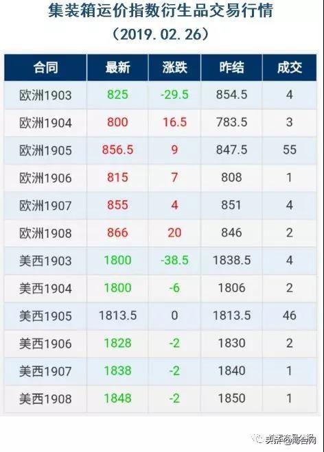 欧洲股市最新行情走势,欧洲股市最新行情走势深度解析，欧洲股市最新行情走势深度解析与预测
