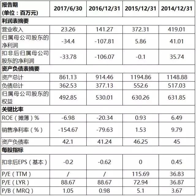 欣泰电气最新消息,欣泰电气最新消息，创新引领未来，共筑美好明天，欣泰电气创新引领未来，共筑美好明天的最新动态