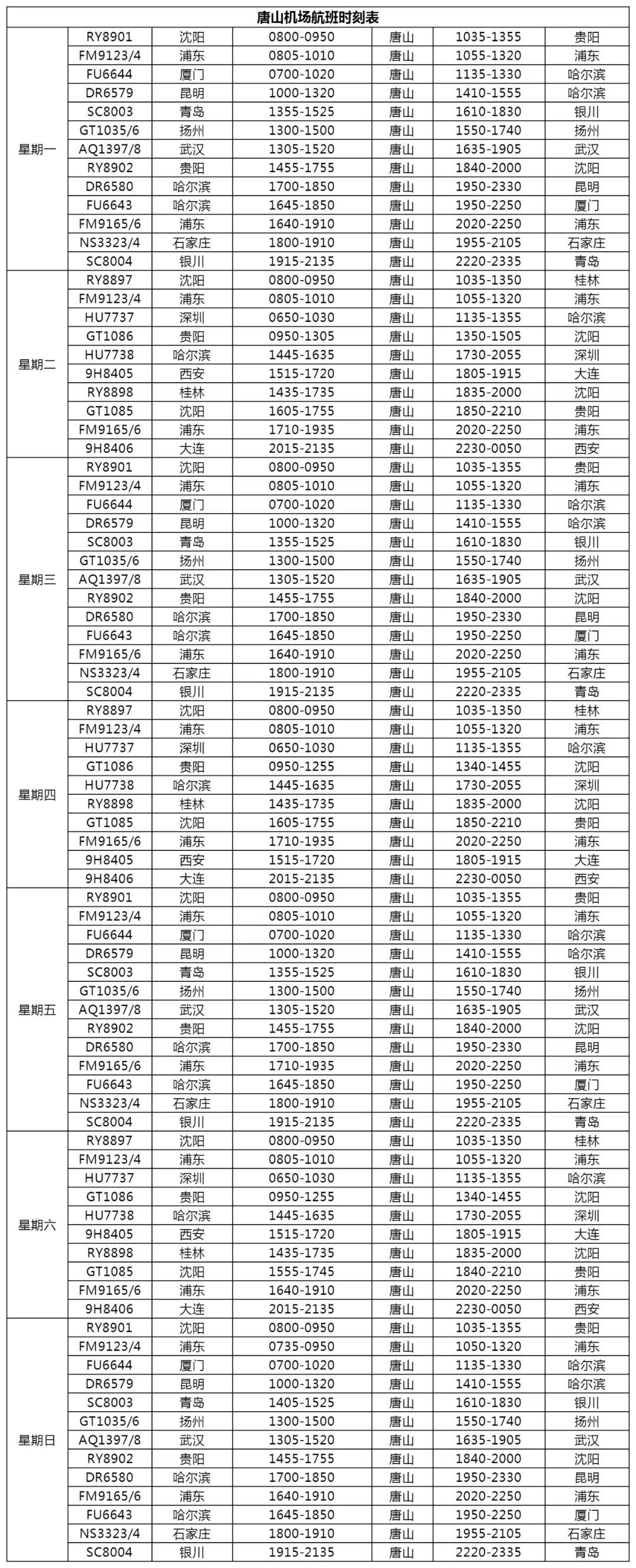 航空时刻表查询最新,探索航空之旅，最新航空时刻表查询指南，最新航空时刻表查询指南，探索航空之旅的必备工具