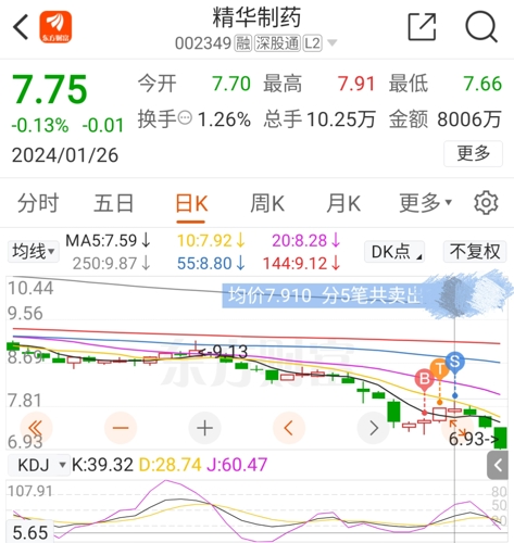精华制药最新消息,精华制药最新消息引领行业创新，引领未来健康之路，精华制药引领行业创新，开启健康未来之路