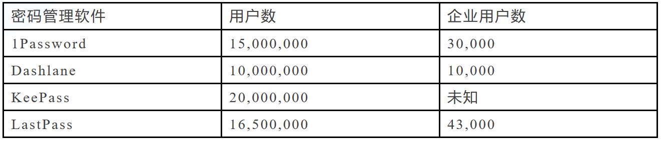 19ise 最新地址,探索未知，揭秘最新数字世界门户——19ise最新地址，揭秘数字世界门户，探索未知的新起点——19ise最新地址揭秘