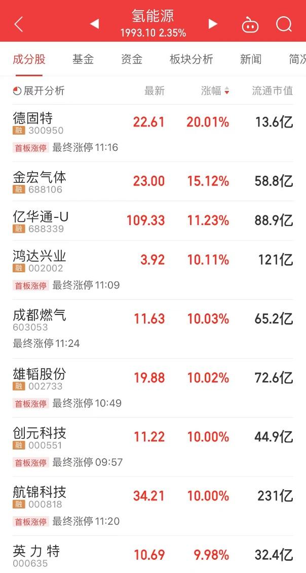 创元科技最新消息,创元科技最新消息引领未来科技潮流，创元科技最新动态引领未来科技潮流发展