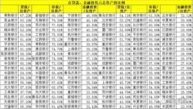 最新银行排名,最新银行排名，探寻金融世界的领航者，最新银行排名揭秘，探寻金融世界的领航者