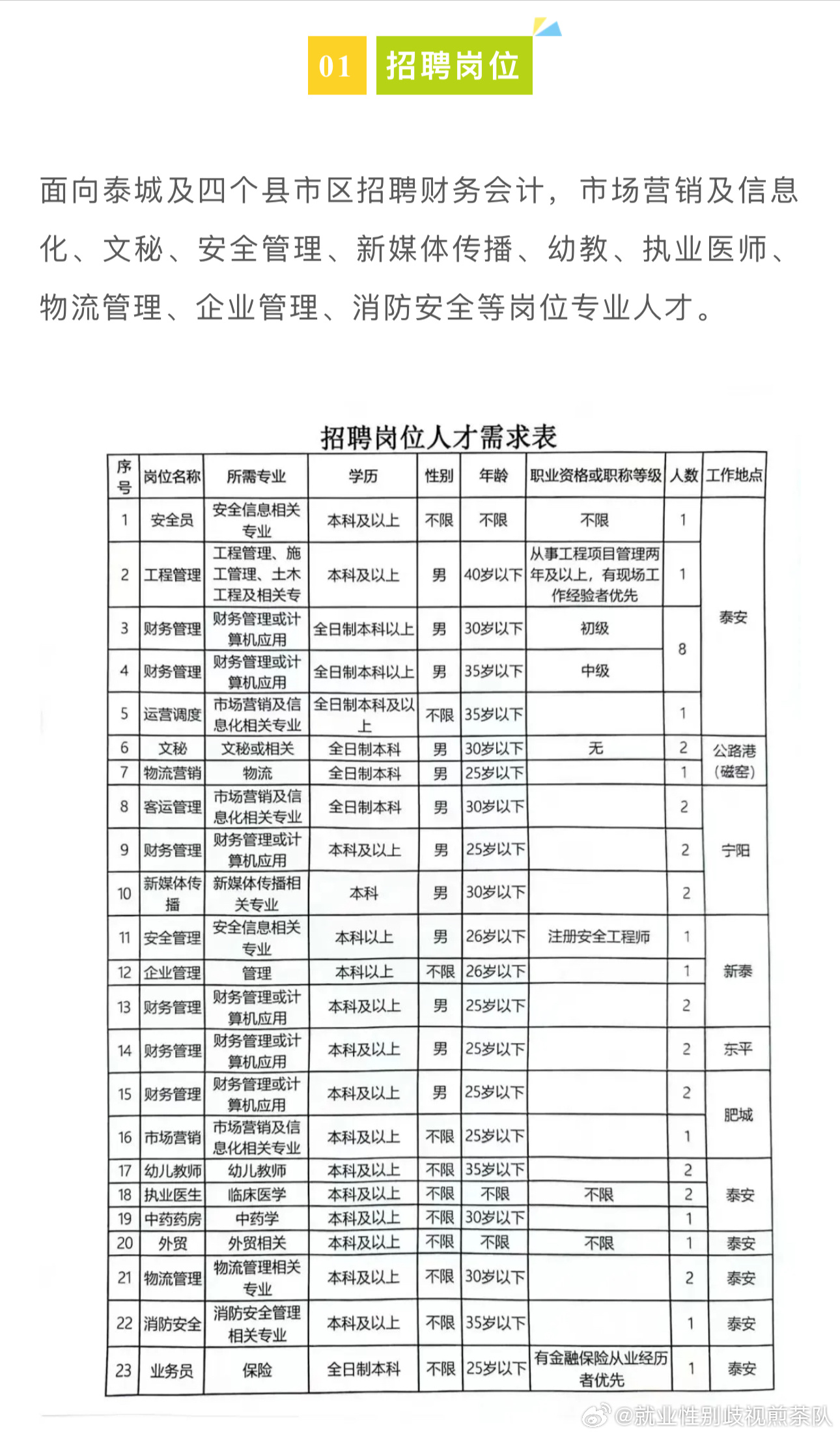 陵城区最新招聘信息,陵城区最新招聘信息引领职业发展新潮流，陵城区最新招聘信息引领职业发展新潮流，把握职业机遇！