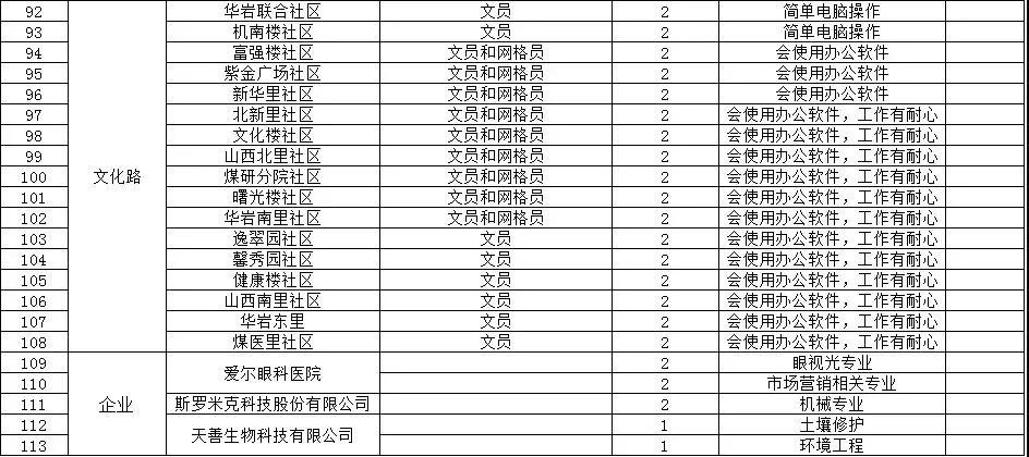 玉田最新招工信息,玉田最新招工信息引领就业新潮流，玉田最新招工信息引领就业新趋势