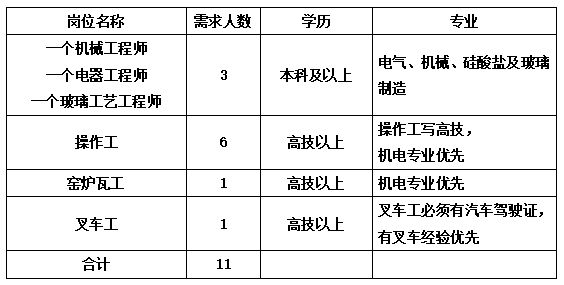 博山最新招工信息,博山最新招工信息引领就业新潮流，博山最新招工信息引领就业新趋势