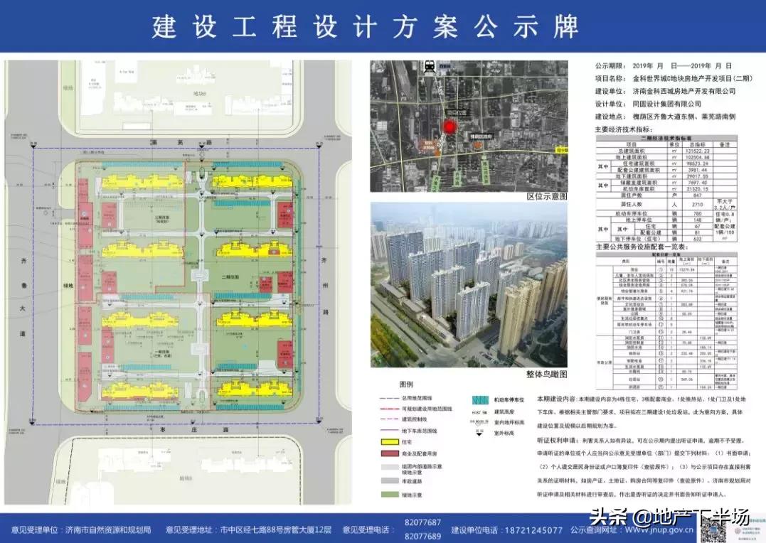 济南金科城最新消息,济南金科城最新动态，城市发展的脉搏与未来的展望，济南金科城最新动态揭秘，城市发展脉络与未来展望