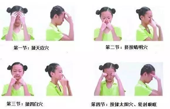 最新小学生眼保健操,最新小学生眼保健操，守护明亮的未来，最新小学生眼保健操，守护明亮未来，健康视力从小开始培养