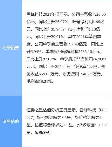 博民生物科技 第40页