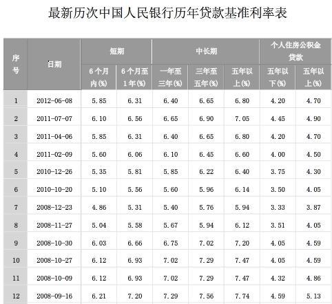 口腔卫生用品 第41页
