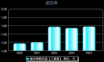 杰瑞股份最新消息,杰瑞股份最新动态，创新引领未来，迈向新的里程碑，杰瑞股份创新引领迈向新里程碑，最新动态与消息速递