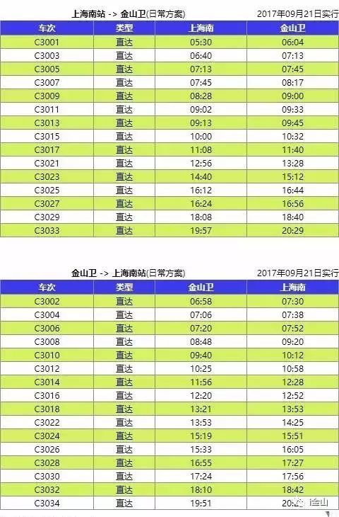 最新铁路时刻表查询,最新铁路时刻表查询，便捷出行，一触即发，最新铁路时刻表查询，便捷出行，轻松掌握时刻表信息