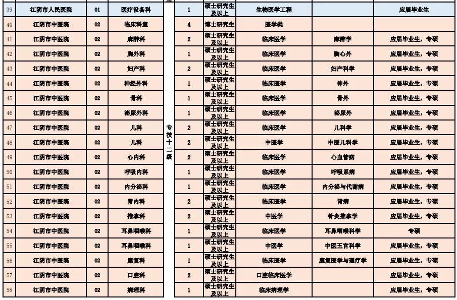 林州招聘最新招聘,林州最新招聘，探寻职业发展的新机遇，林州最新招聘讯息，探寻职业发展新机遇
