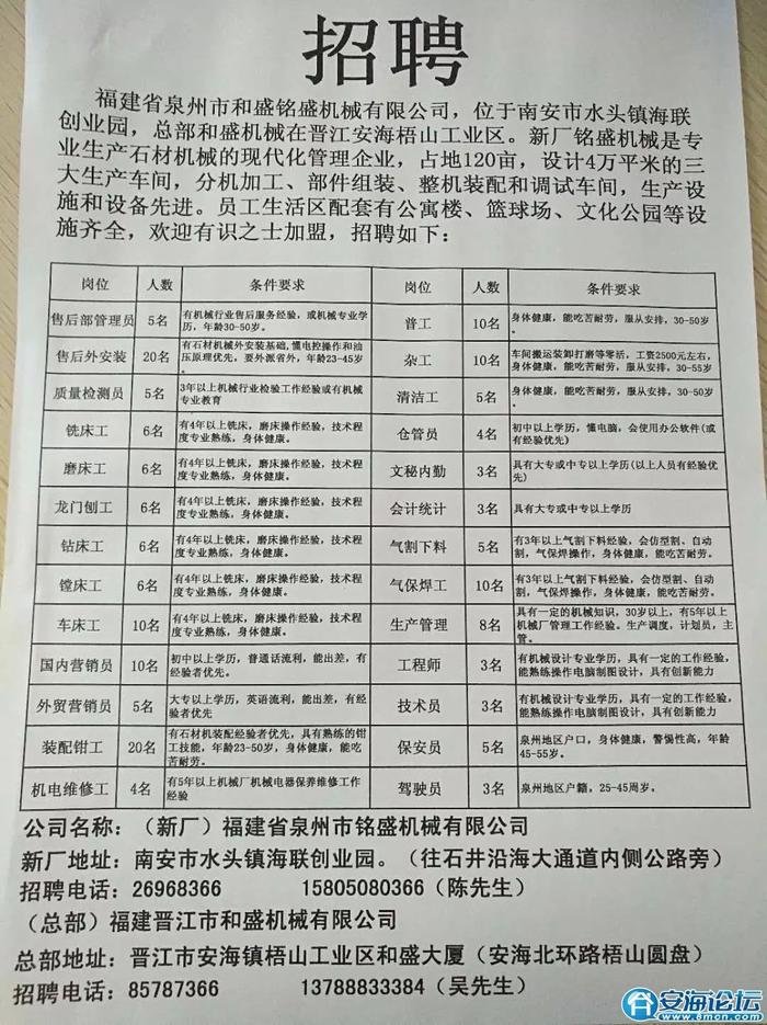 芜湖县招聘网最新招聘,芜湖县招聘网最新招聘信息，探索职业发展的无限可能，芜湖县招聘网最新招聘信息，探索职业发展无限可能