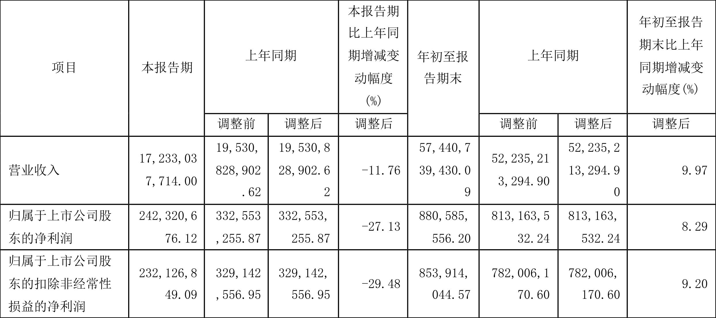 中油工程最新消息,中油工程最新消息引领行业迈向新篇章，中油工程最新动态引领行业迈入崭新篇章