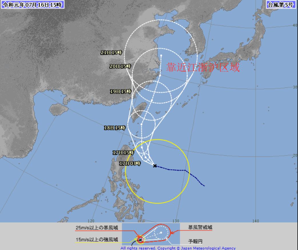 医疗器械 第26页