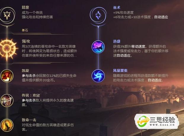 医疗器械 第25页