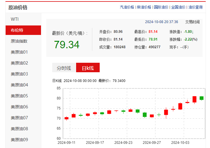 口腔卫生用品 第6页